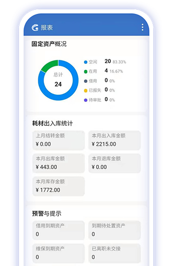 盘点公司固定资产